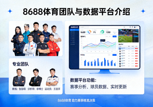 8688体育团队与数据平台介绍